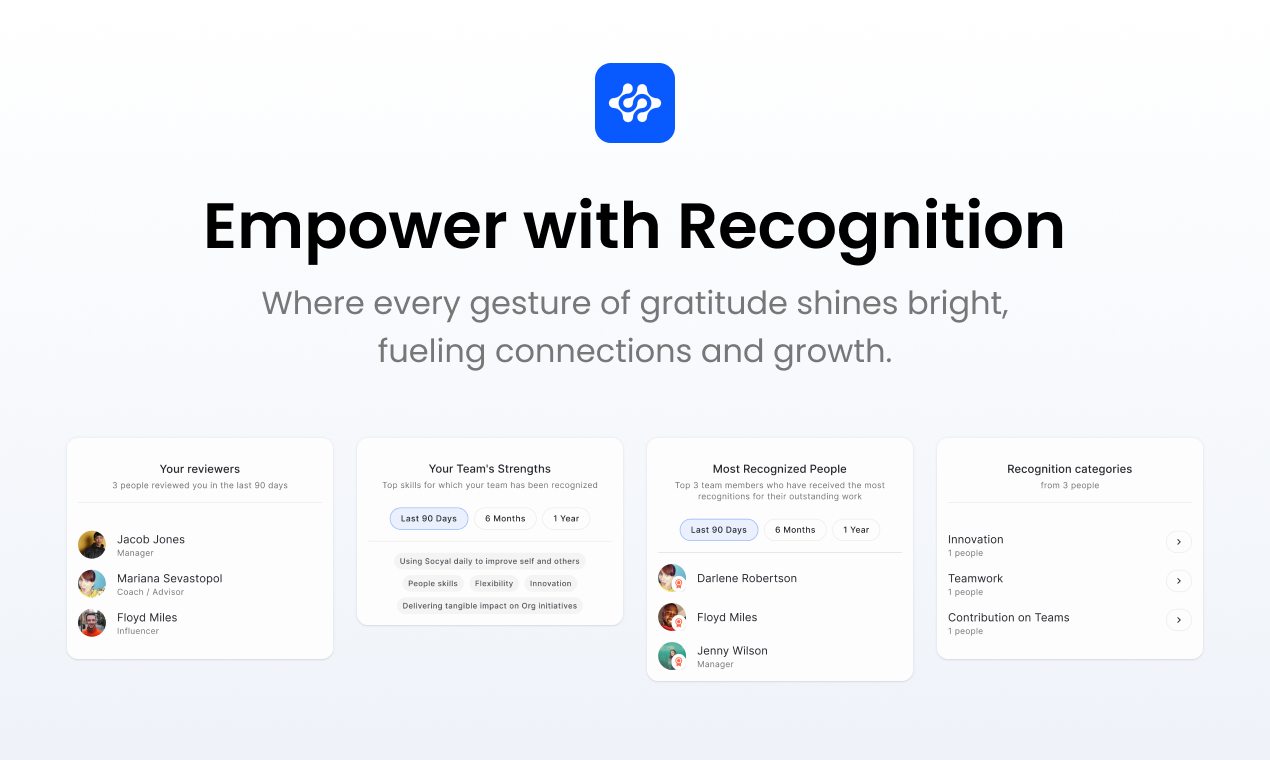 Socyal gallery image