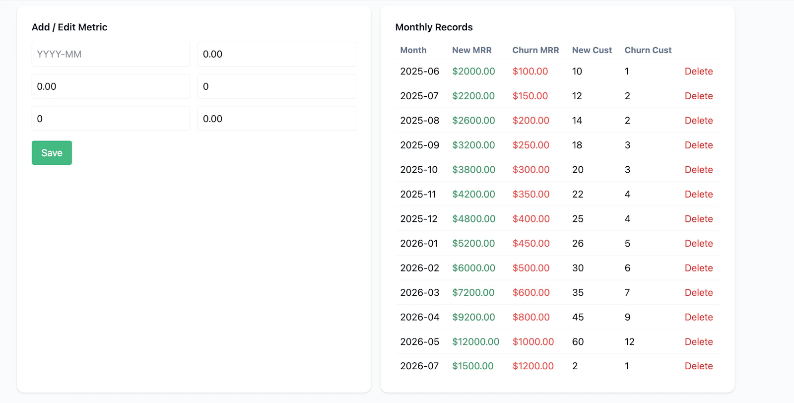 MetricMint screenshot 4