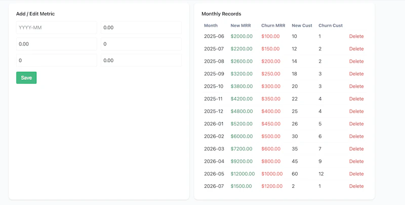 MetricMint screenshot 4