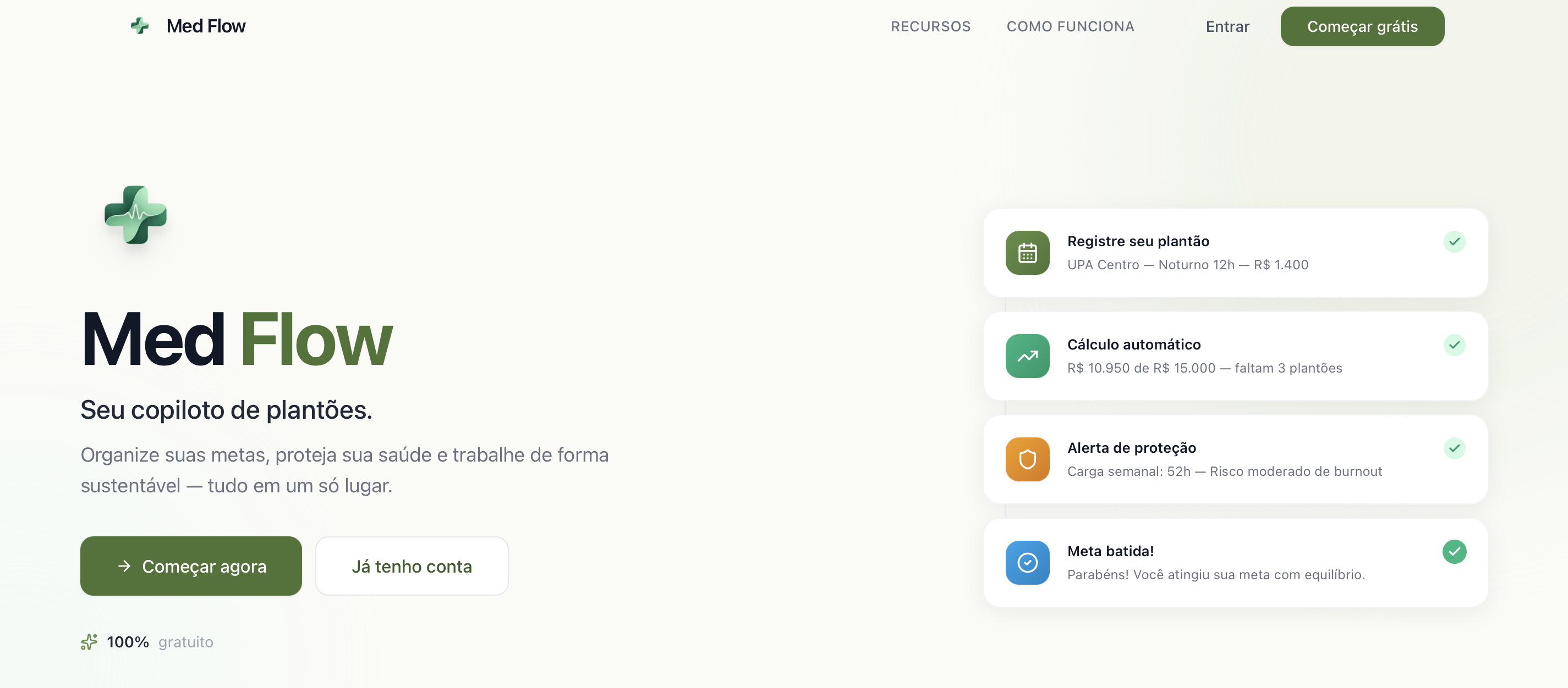 Med Flow gallery image