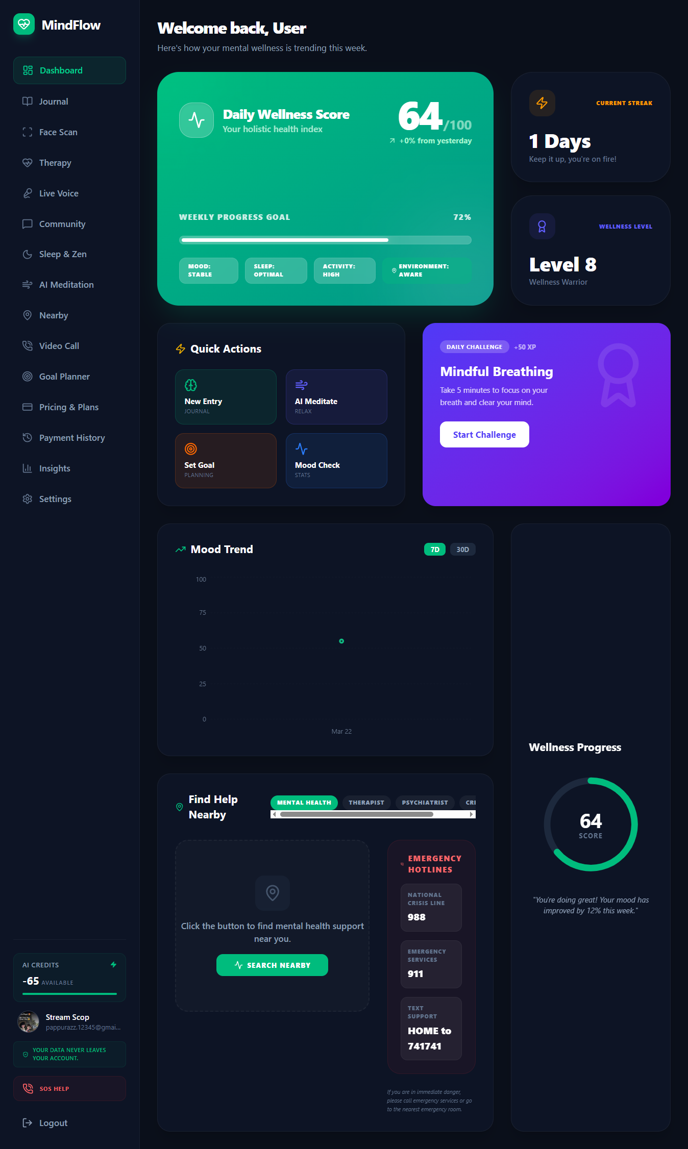 MindFlow AI gallery image