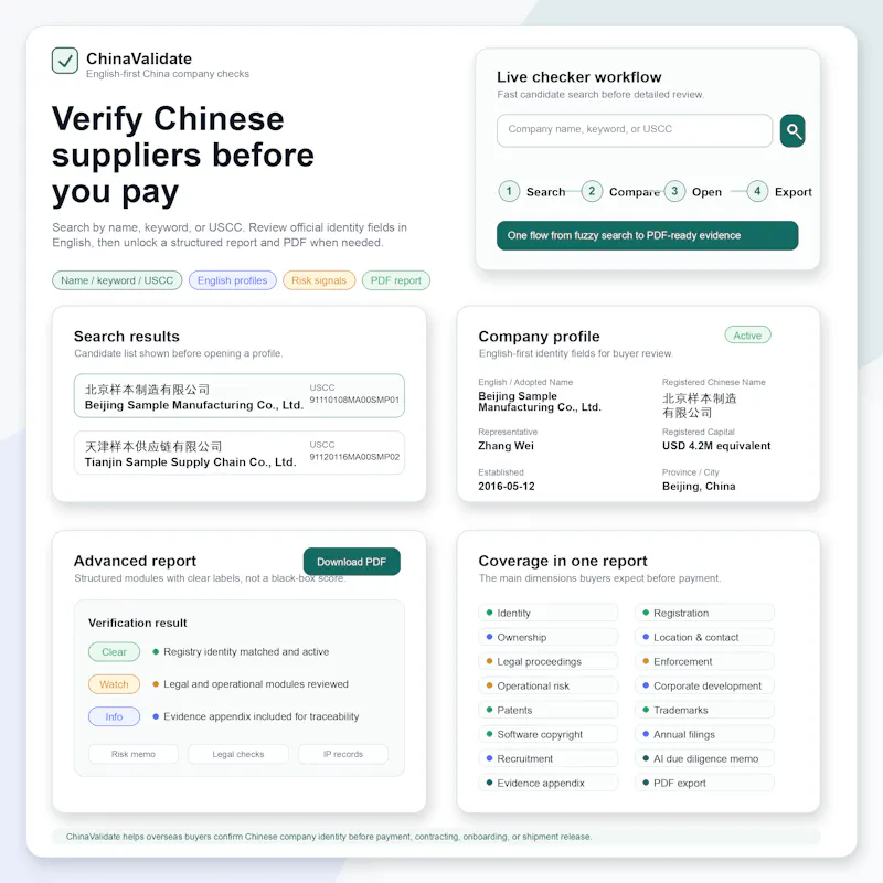 ChinaValidate screenshot 1