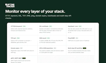 Uptime Tracker gallery image