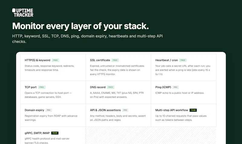 Uptime Tracker screenshot 4
