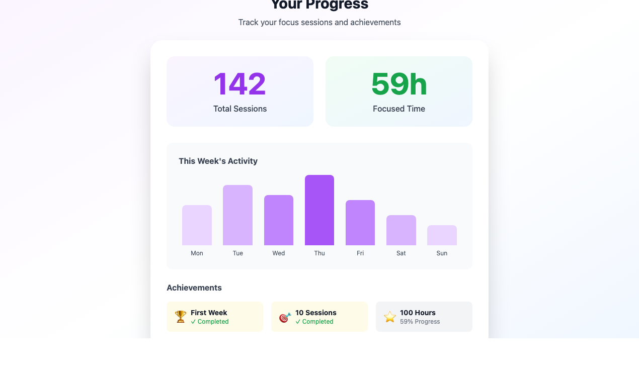 25MinuteTimer - Screenshot 4 showing product features and functionality