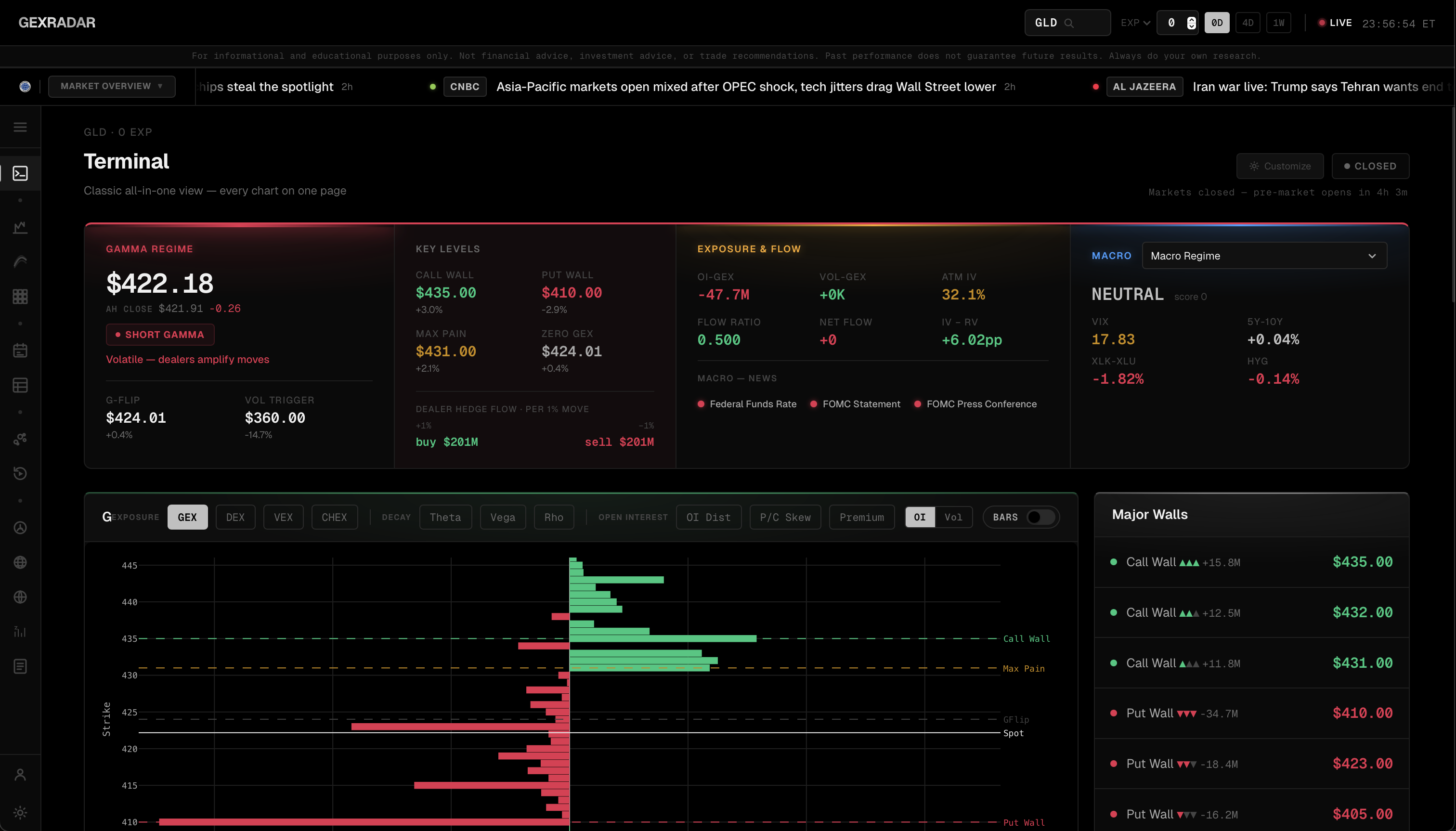 GEXRadar gallery image