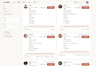 language exchange website gallery image
