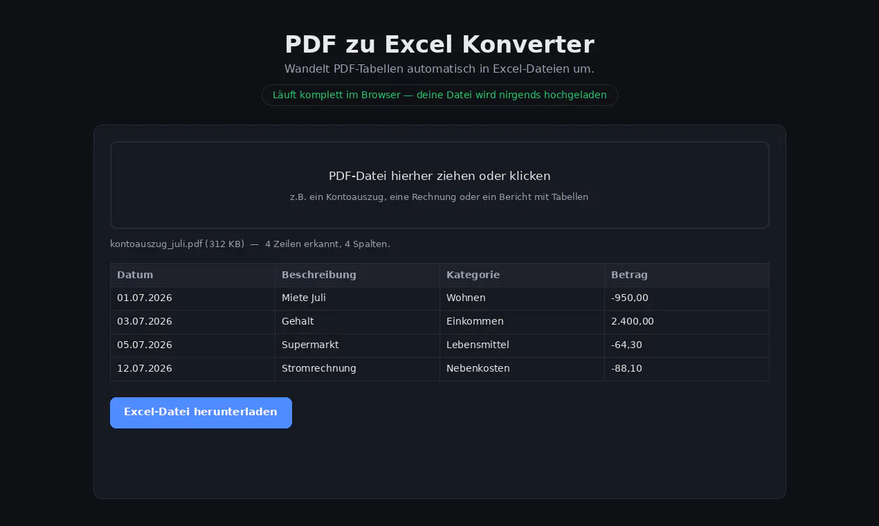 PDF zu Excel Konverter