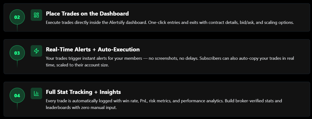 Alertsify gallery image