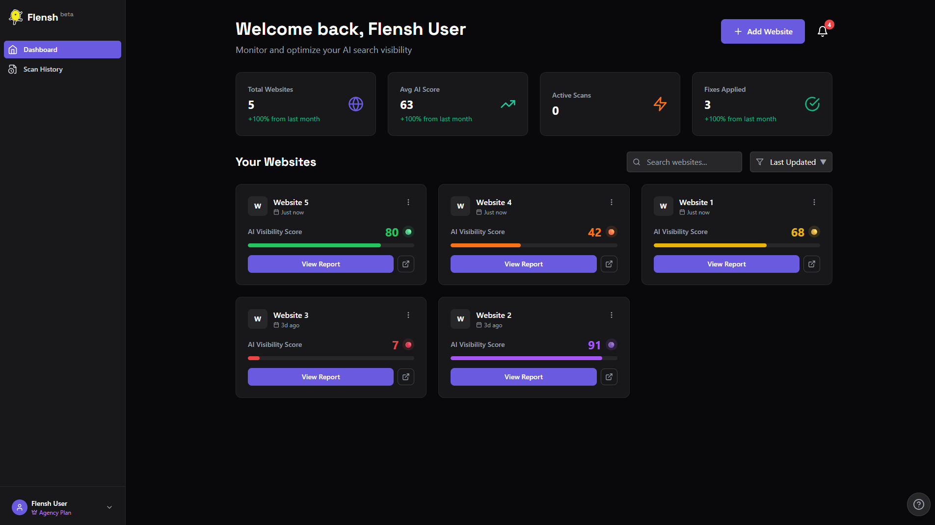 Flensh media 2