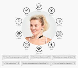 Vinci 2.0-World’s first standalone smart fitness headphones gallery image