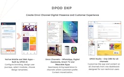 DPOD DXP media 1