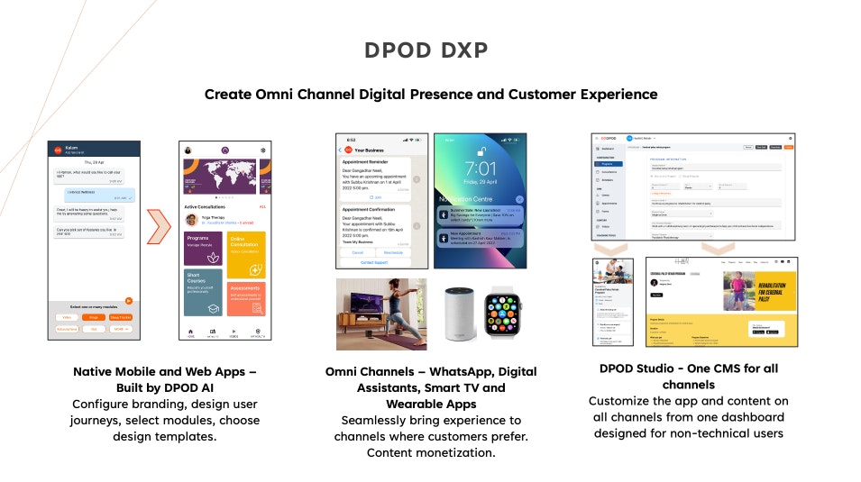 DPOD DXP - Omni-channel Digital Experience Platform media 1