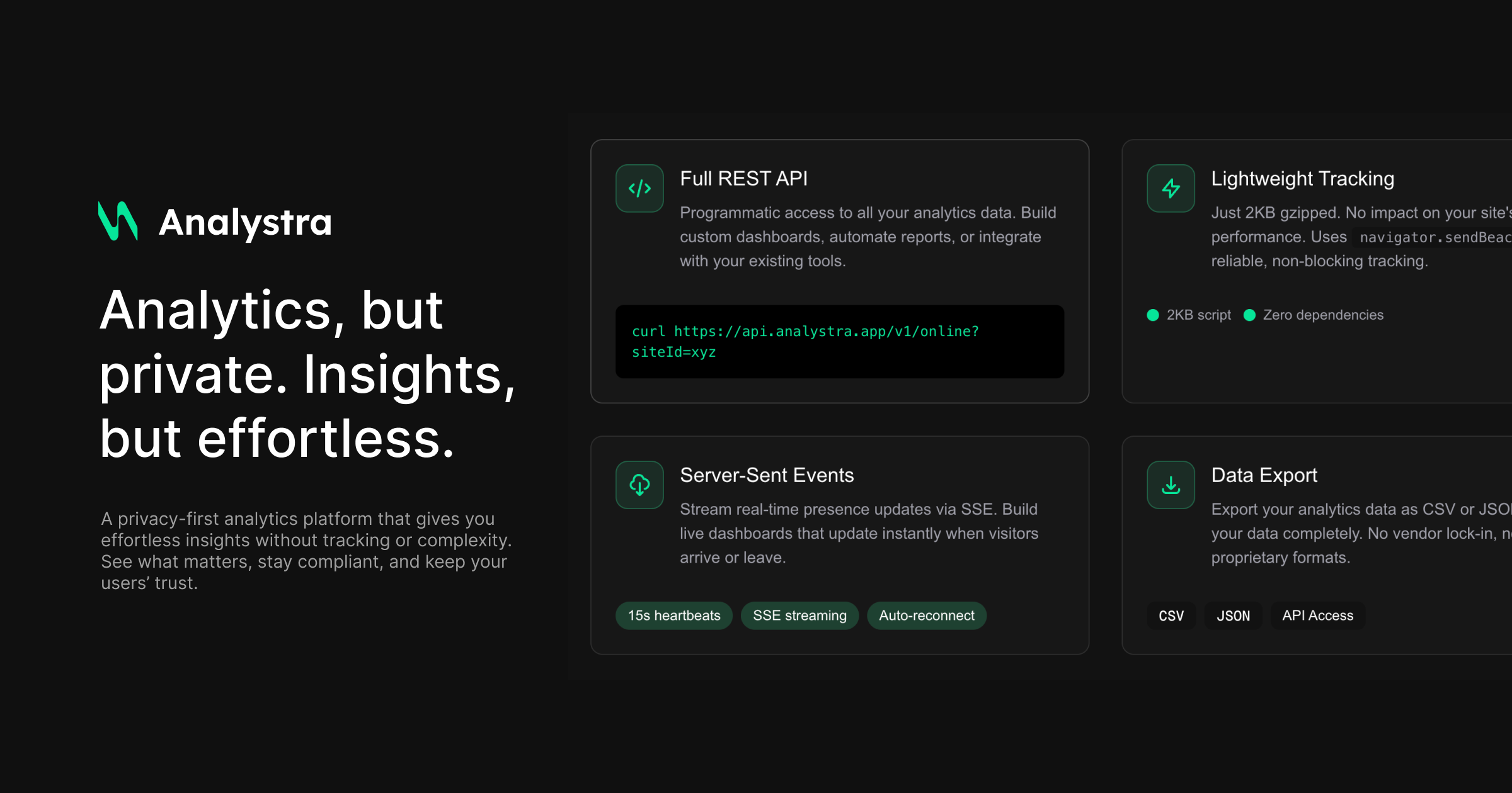 Analystra gallery image