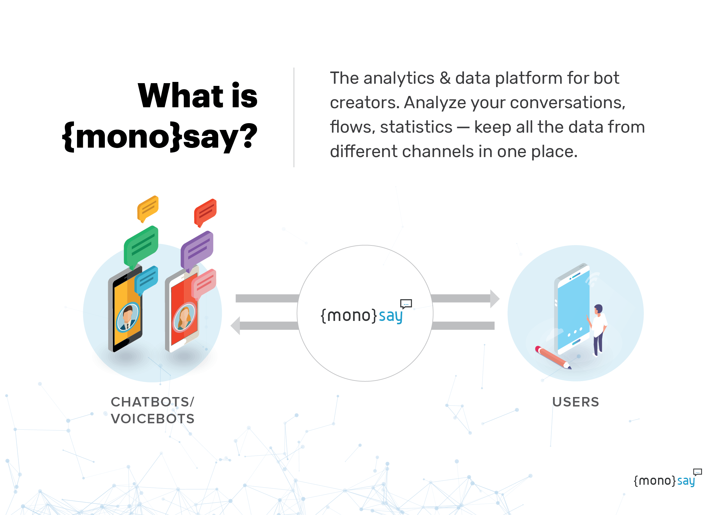 MonoSay gallery image