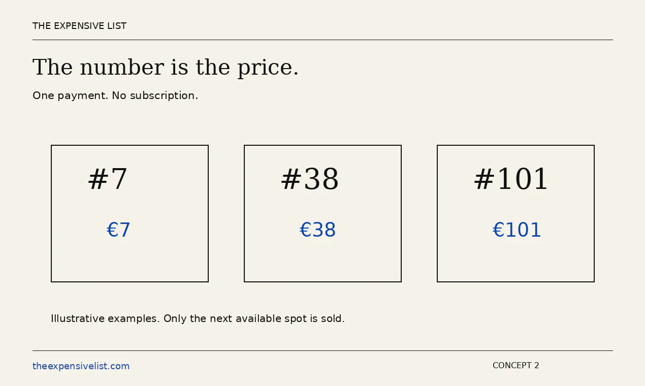 The Expensive List gallery image