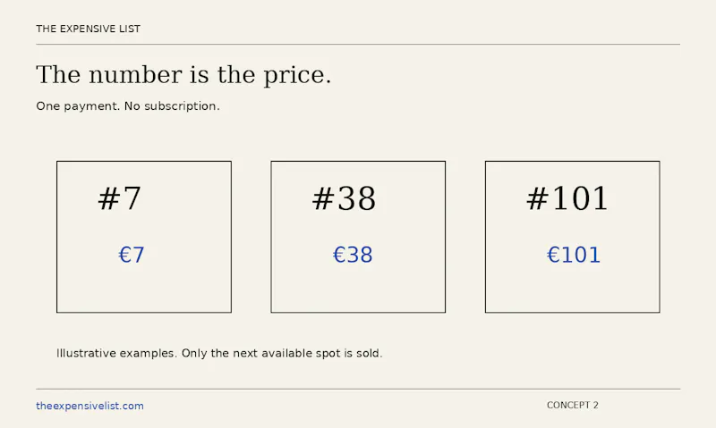 The Expensive List screenshot 1