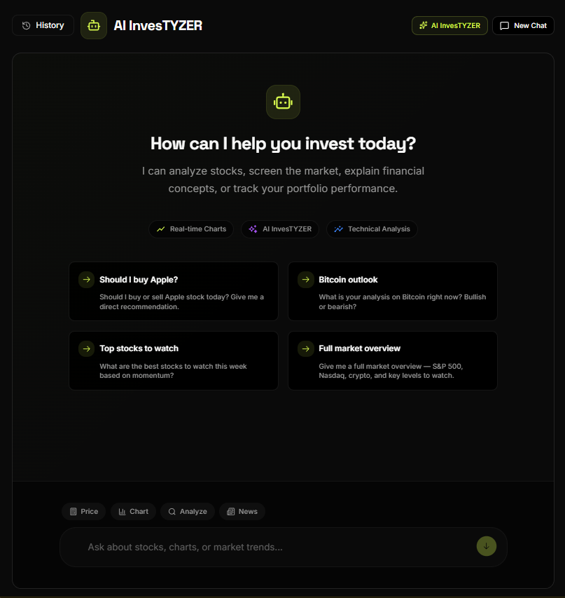 InvesTYZER gallery image