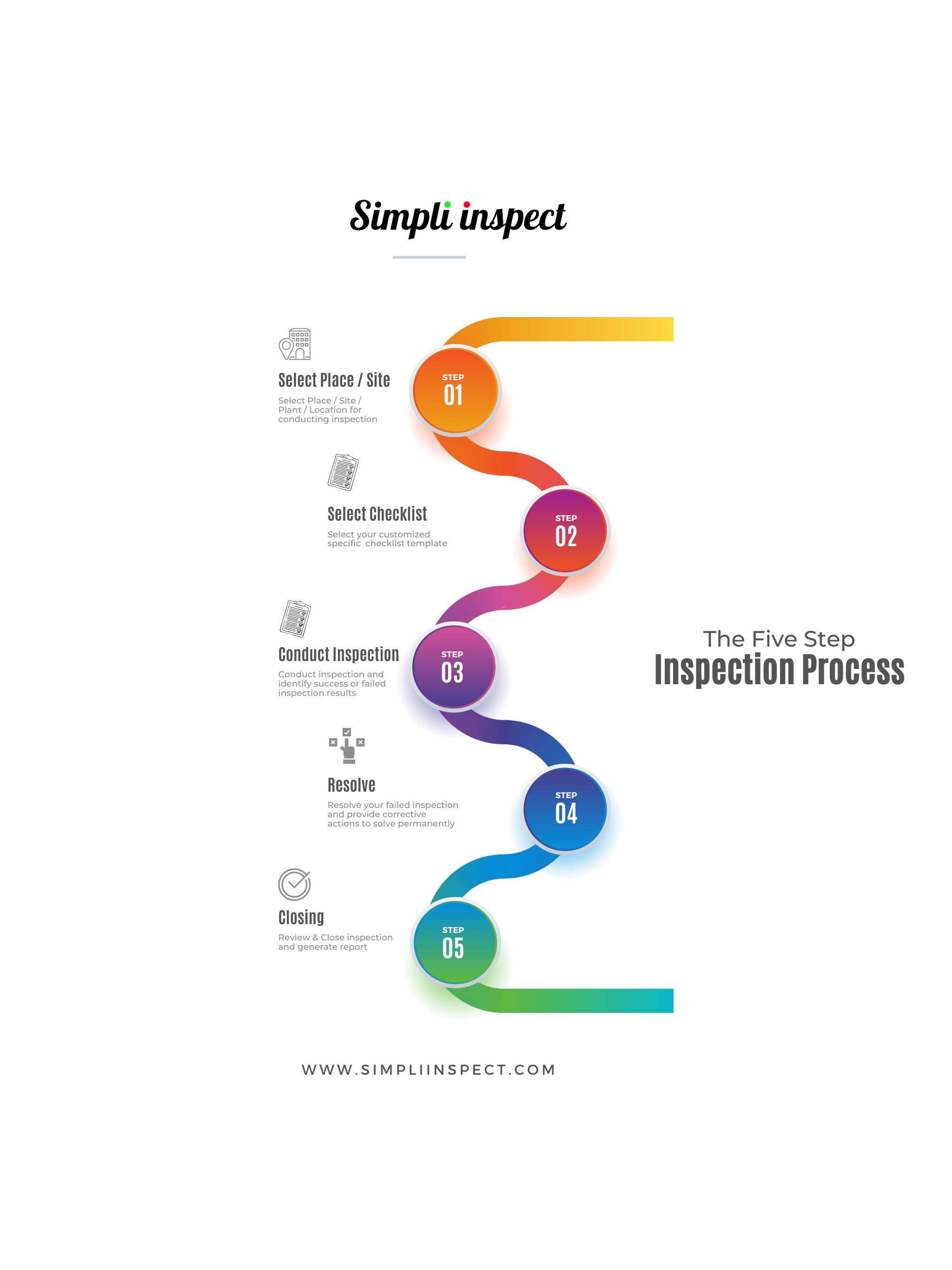 Simpliinspect gallery image