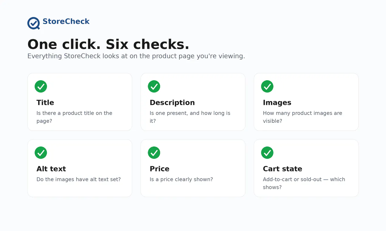 storecheck-extension chrome gallery image