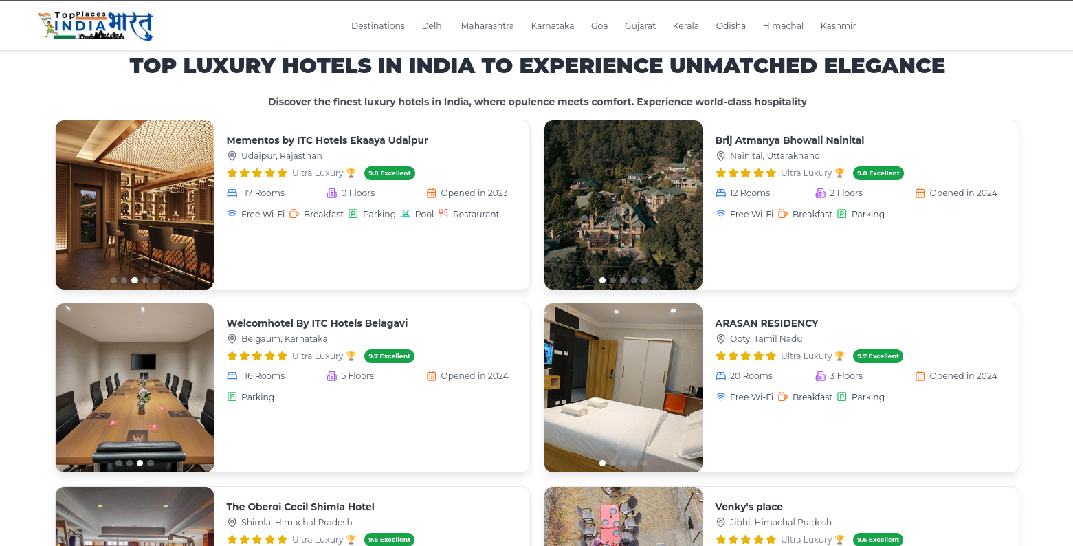 TopPlacesIndia.com - यात्रा गाइड, आकर्षण और छिपे हुए रत्न मीडिया 3