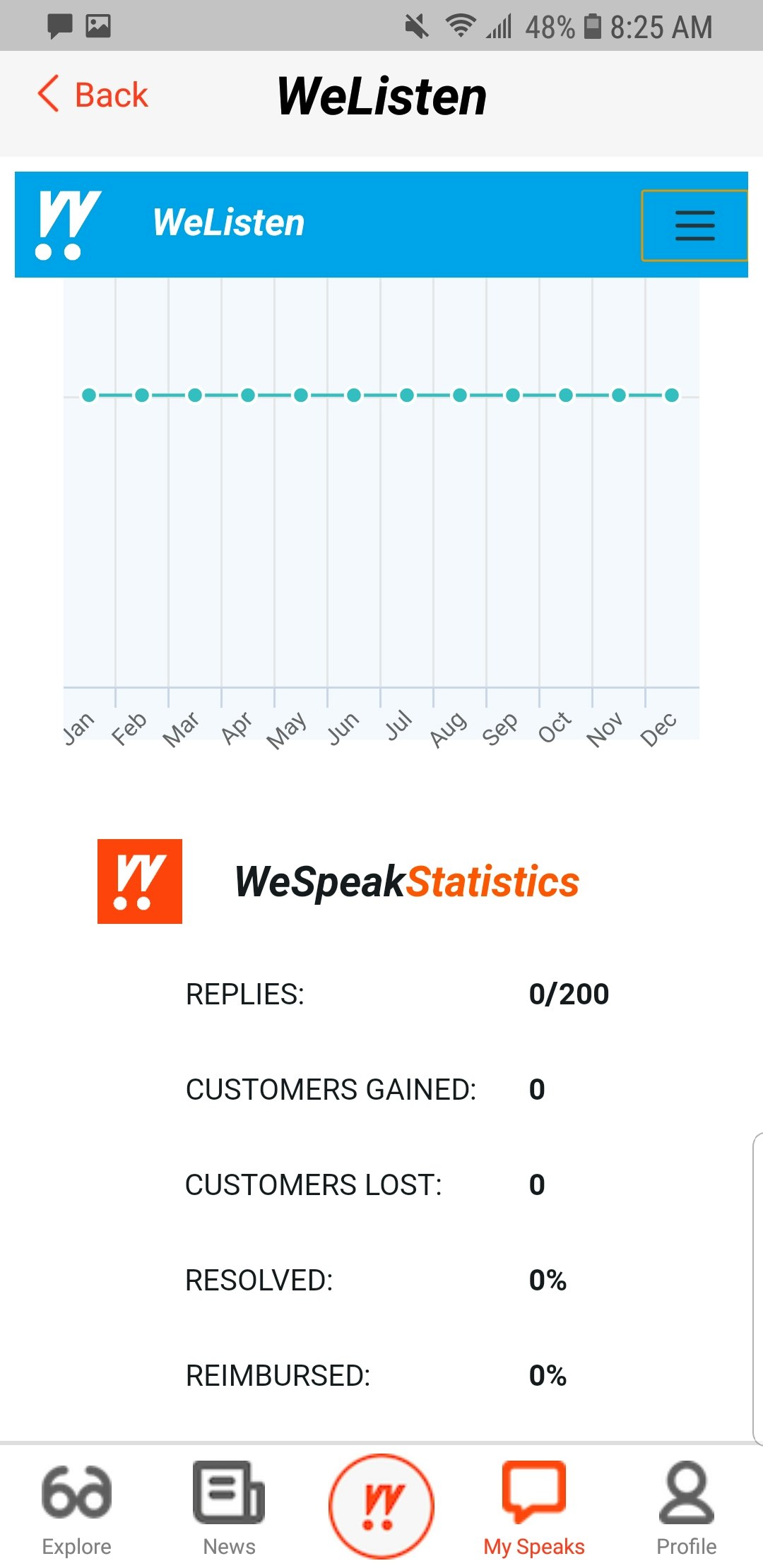 WeSpeak gallery image