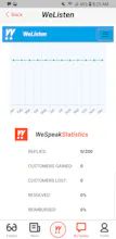 WeSpeak gallery image