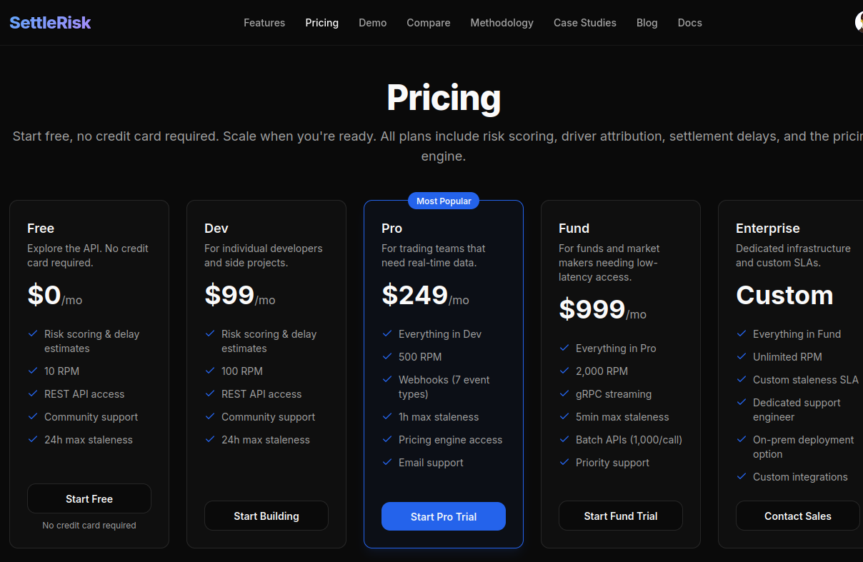 SettleRisk gallery image