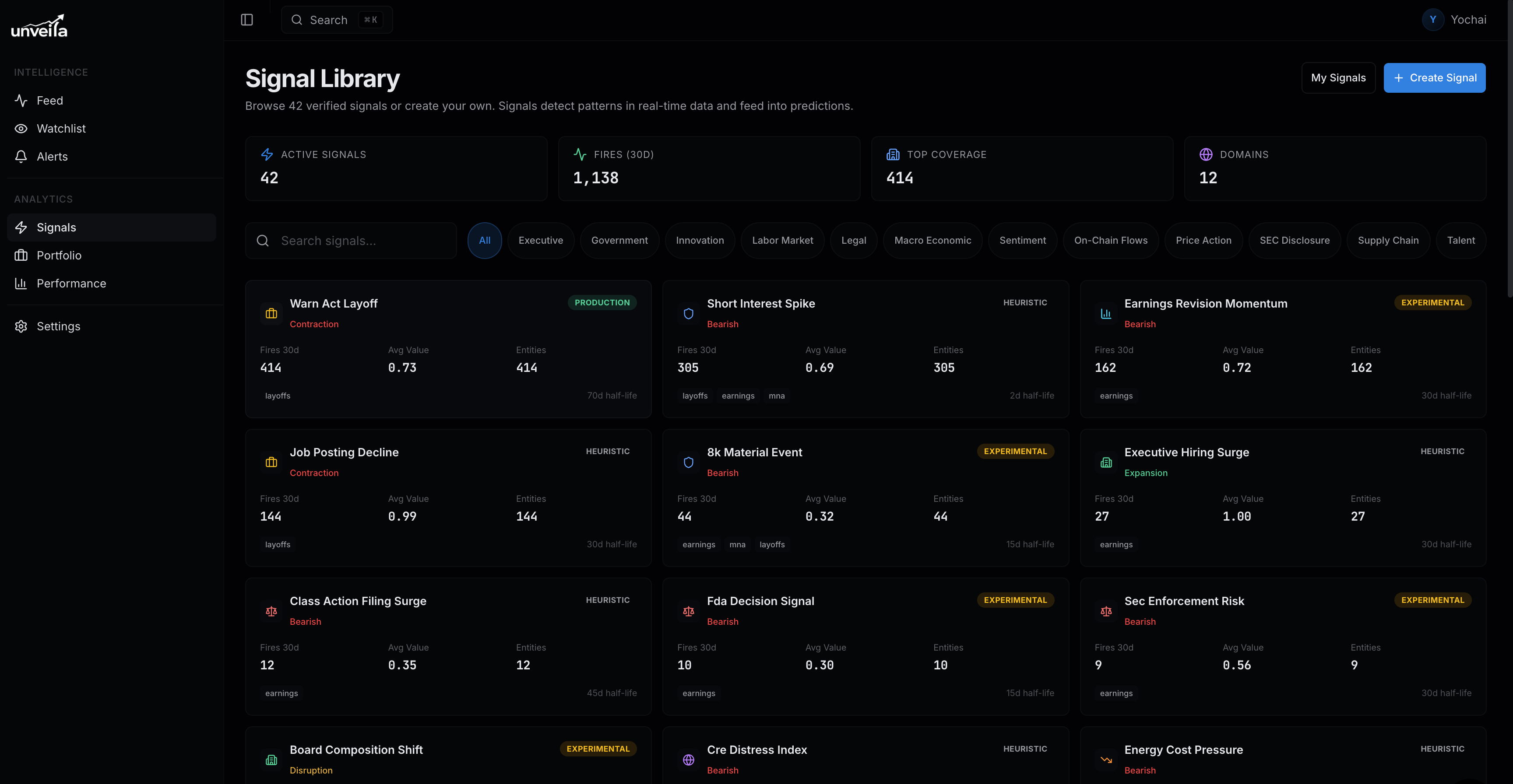 Unveila gallery image