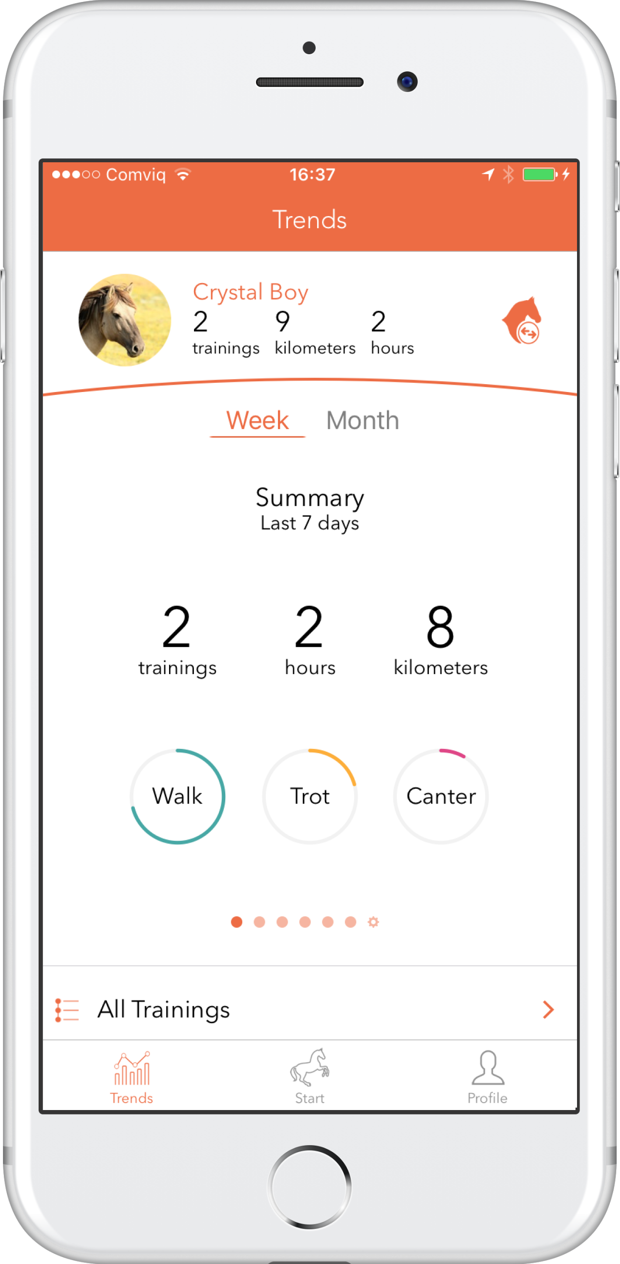 Equilab gallery image