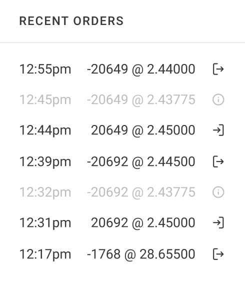 Breaking Equity gallery image