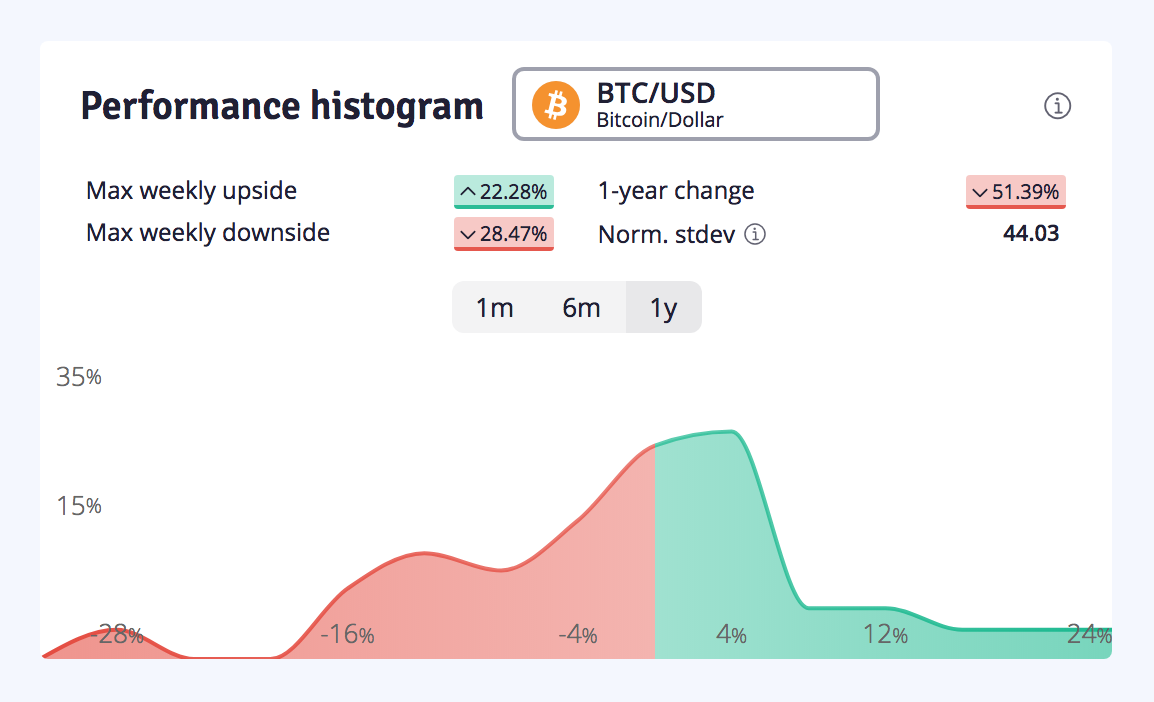 Unspent gallery image