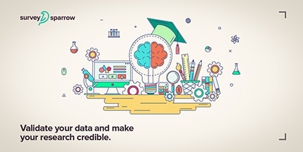 Media Surveysparrow 2