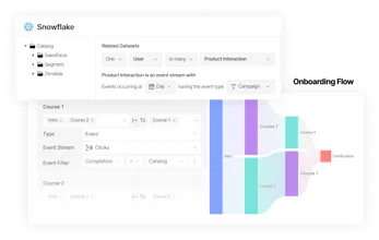 NetSpring Product & Behavioral Analytics gallery image