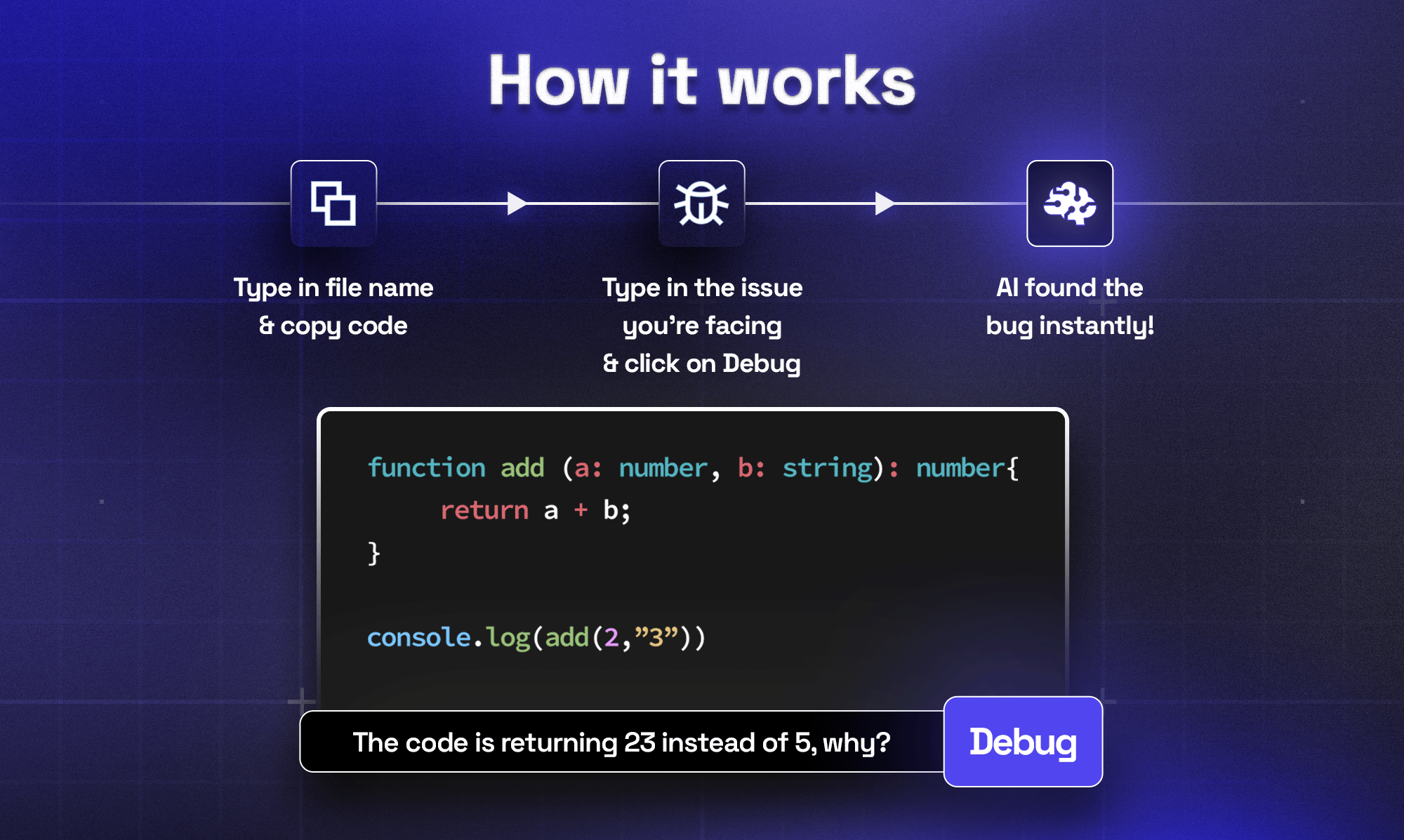 Media debugcode.ai - Gỡ lỗi hơn bao giờ hết với sức mạnh của AI 2