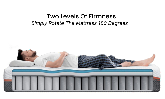 Media Nệm xốp bộ nhớ - Nệm xốp gel dreamnight dreamy 4