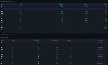 StockDashes gallery image