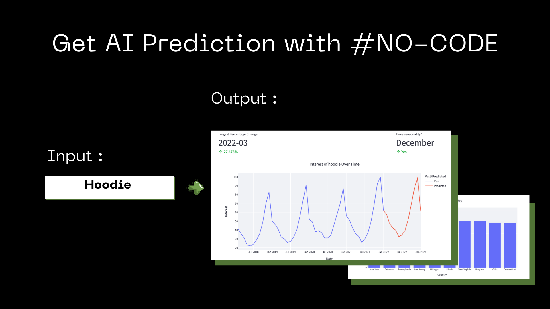 AI Marketer - No-Code Marketing Tool gallery image