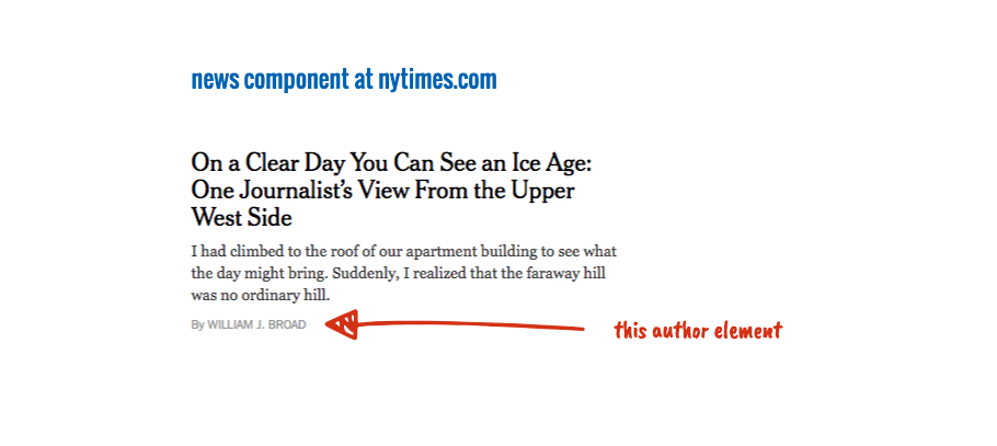 CopyPasteDesign.com gallery image