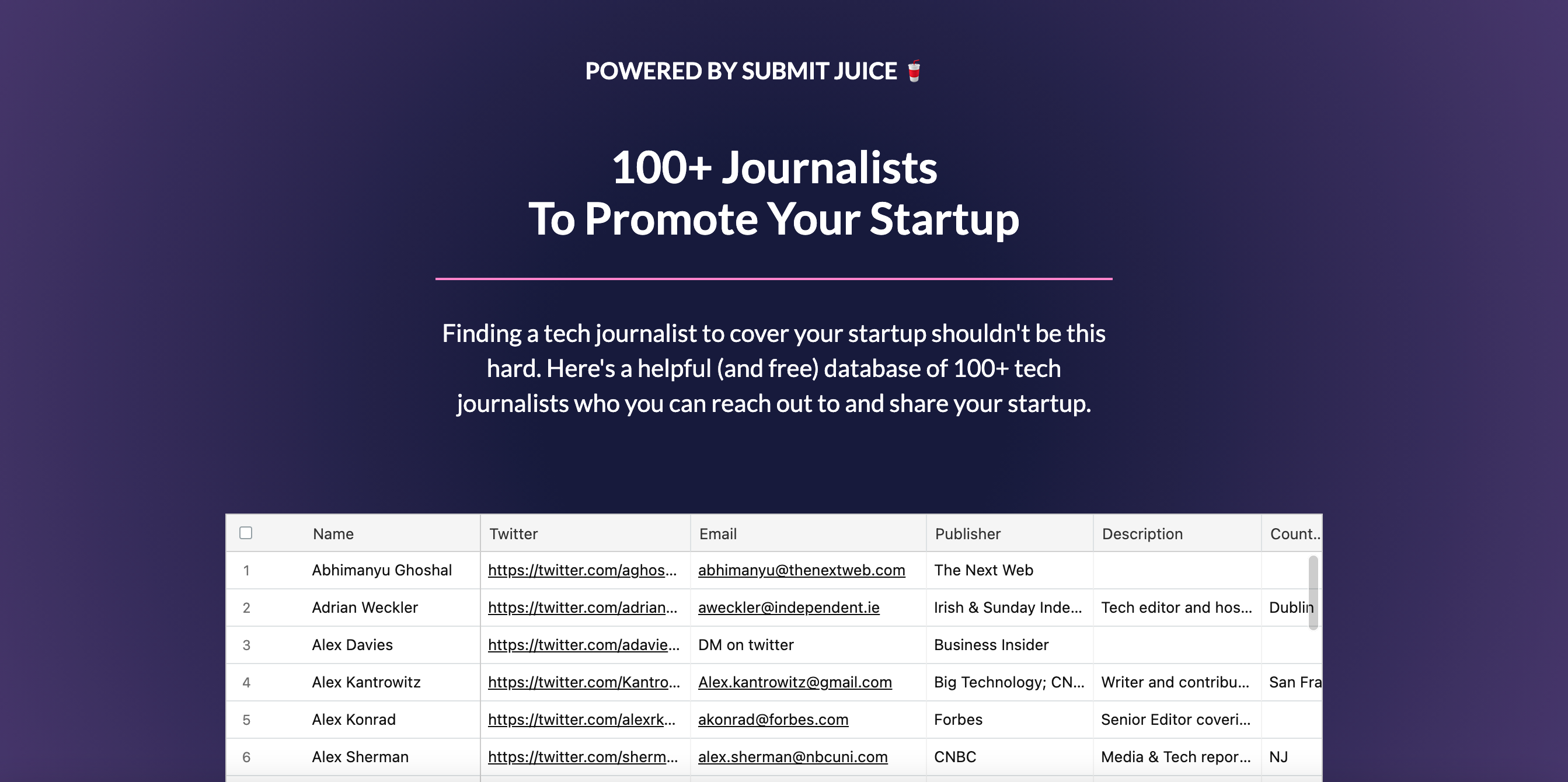 Where To Pitch by Submit Juice gallery image