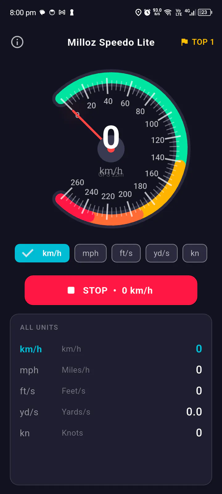 Milloz Speedo Lite — Gps Speedometer App gallery image
