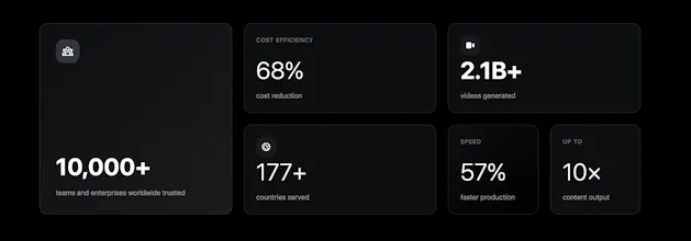 PixVerse V6 畫廊圖片