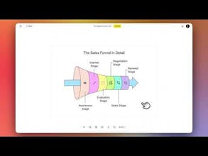 AI Infographics gallery image