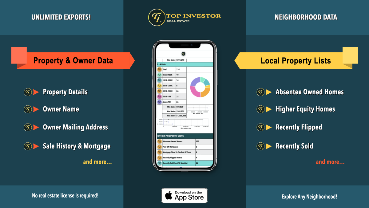 Top Investor gallery image