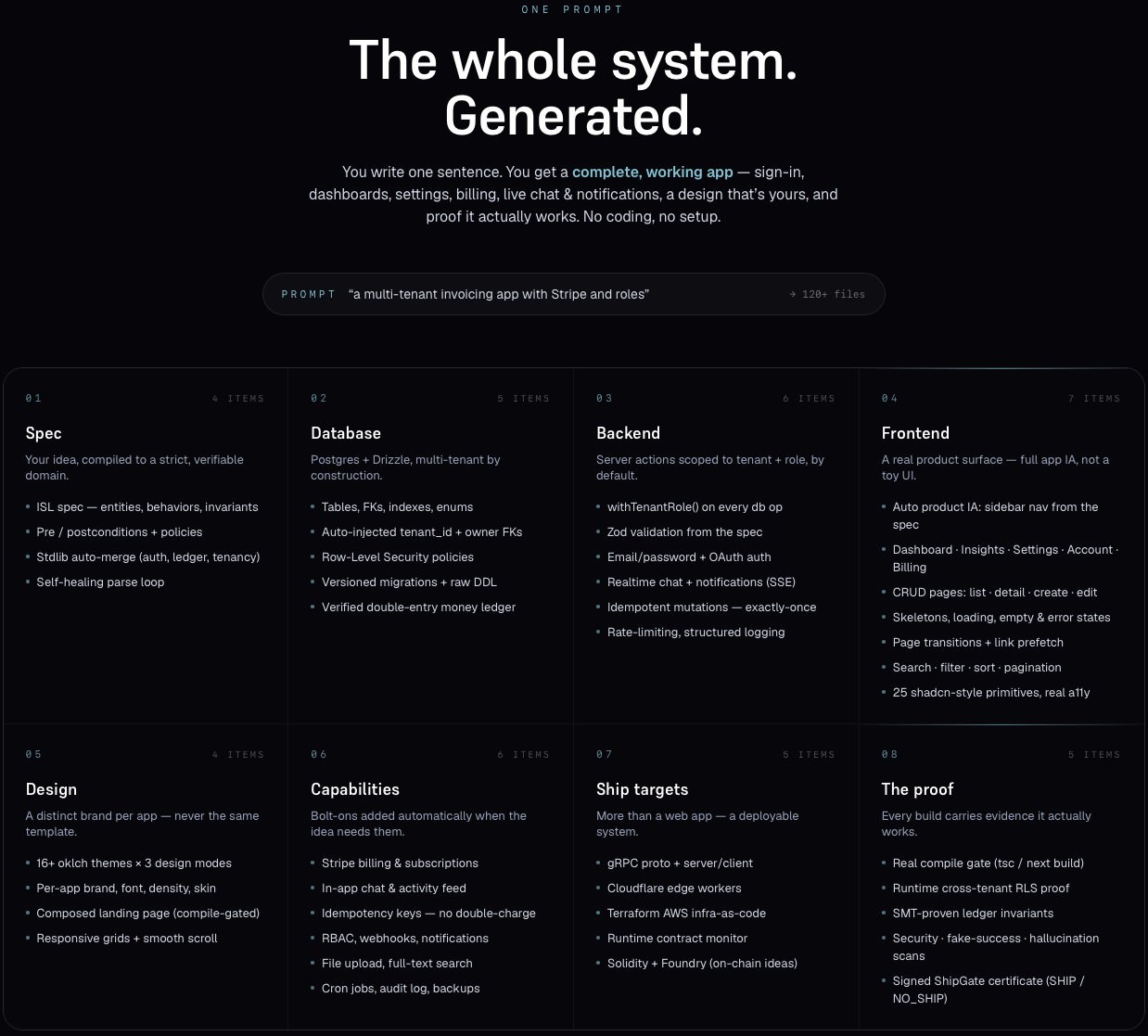 Wholestack gallery image