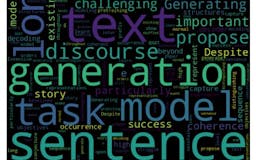 Word Cloud Generator media 1