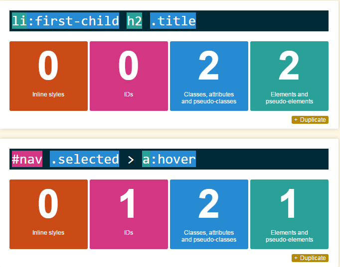 CSS Specificity Calculator