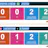 CSS Specificity Calculator