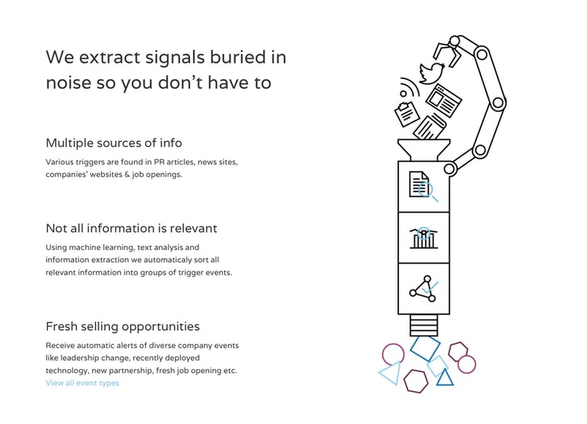 PredictLeads gallery image