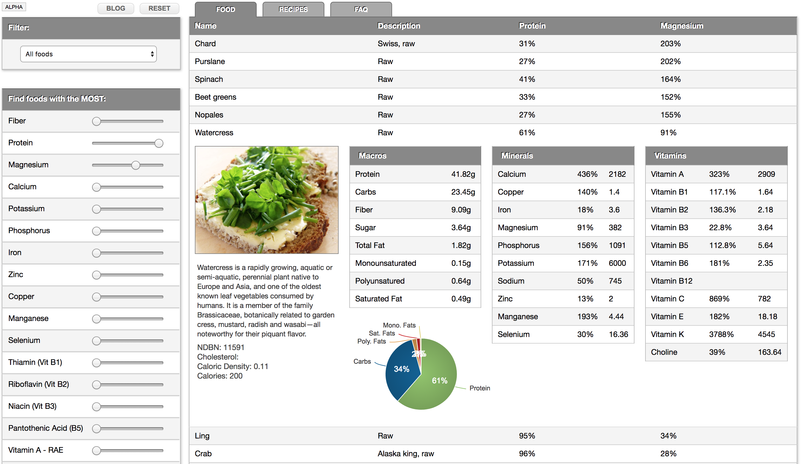 Kale.World gallery image